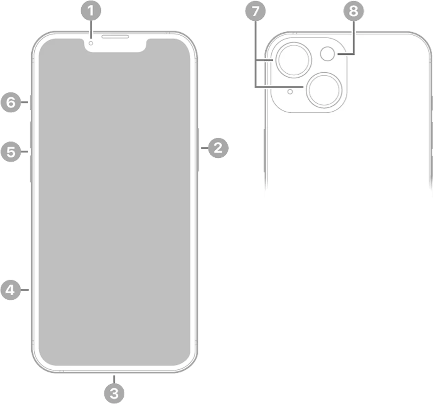 Manufacturer product view of the iPhone 14.