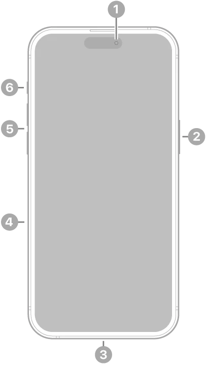 Manufacturer product view of the iPhone 15 Pro.