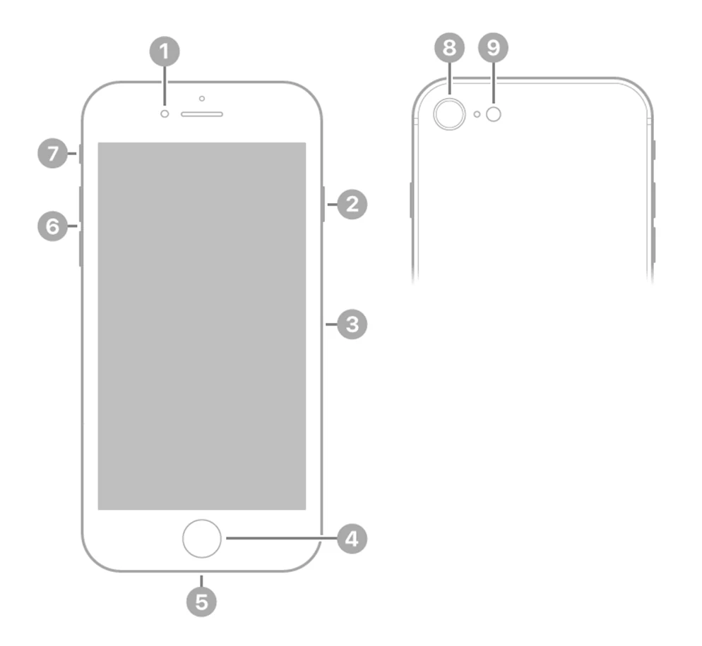 Manufacturer product view of the iPhone SE (3rd generation).