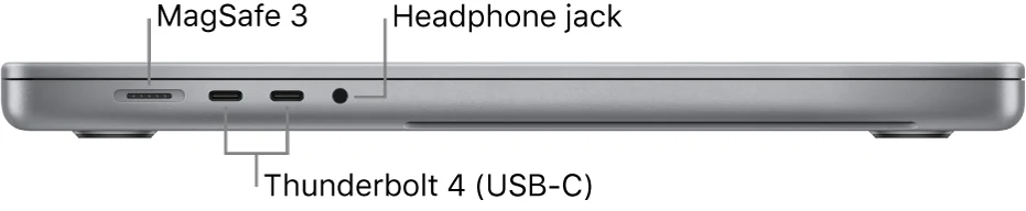 Manufacturer port and control illustration for MacBook Pro 14-inch (2021).