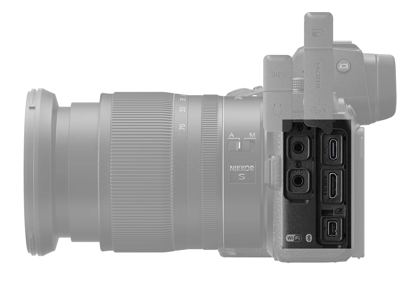 Ports on the Z 7II are part of the external video workflow.